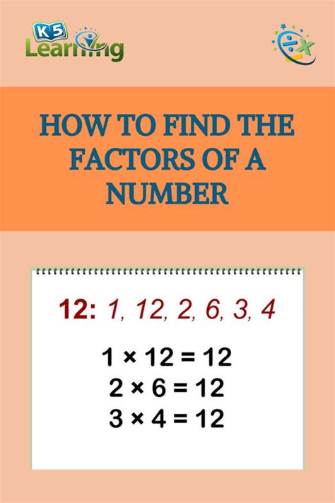 find factors of a number.